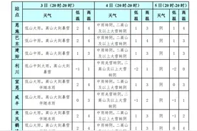 湖北恩施：冰雹暴雪来袭 交警力保道路交通安全图片