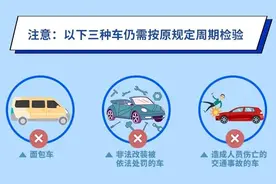 赶紧看看您的车辆需要年检了吗？图片