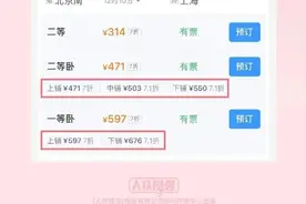 出行必看→春运铁路购票指南、注意事项来了！图片