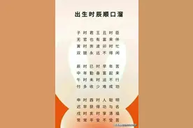 出生时辰顺口溜，张口就来的俗语你知道什么意思吗，涨知识了图片