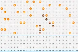 大乐透第2024001期：头奖开出7注891万元 海南揽2注追加大奖图片