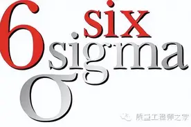 一篇文章告诉你什么是六西格玛（Six Sigma）？图片