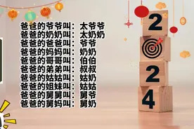 马上过年了，这些称呼你都知道了嘛（爸爸篇）图片