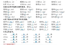 年年考年年中，三年级上册语文常考五大重点题型，整理好啦❗❗图片