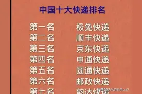 中国十大快递排名，你一般寄的是哪种快递？我喜欢用邮政图片