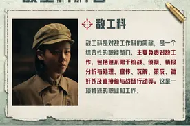 “她力量”是什么？《侦察英雄》里，马思纯的新角色会告诉你答案图片