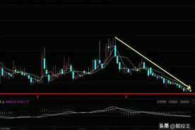 2024年第一笔投资，中国能建！图片