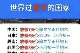 世界过春节的国家，收藏起来看看吧！图片