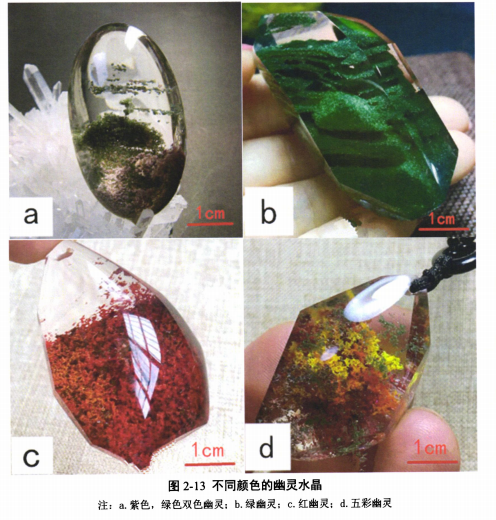 黄胶花水晶 和 发晶 能量比较 黄胶花水晶和黄水晶的区别