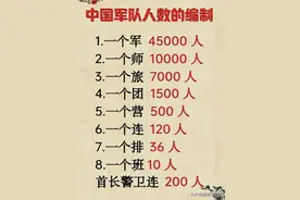 中国军队人数的编制，涨知识了，收藏起来看看吧！图片