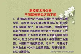 测控技术与仪器，不同的院校研究方向不同，考生有必要了解一下图片