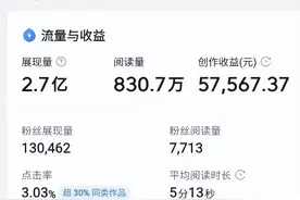 细数那些日收入1000+的头条大佬，我发现他们都有相同的规律图片