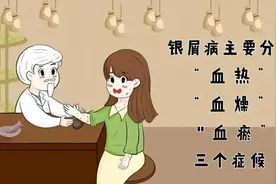 教你分辨3种牛皮癣，血热、血燥、血淤，你是哪一种？图片