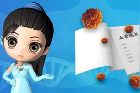 警惕！血常规报告中这2个指标异常，癌症可能“悄悄来临”！图片