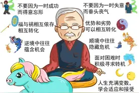 “塞翁失马，焉知非福”带来的15个启示图片