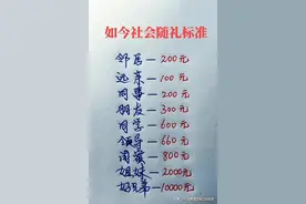终于有人把“随礼标准”整理出来了，收藏看看，你们一般随多少呢图片