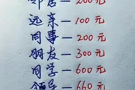 终于有人把“随礼标准”整理出来了，收藏看看，你们一般随多少呢图片