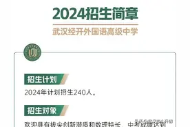 经开外校高中2024招简出炉 | 招生计划、师资介绍、班型介绍图片