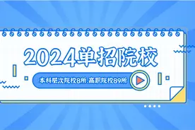 2024年参加四川省高职教育单独招生学校名单已确定，共计97所图片