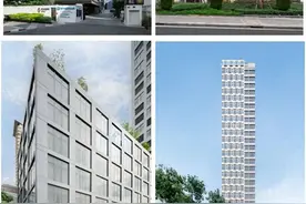 中旅酒店海外版图再扩展，9家高端酒店布局泰国图片
