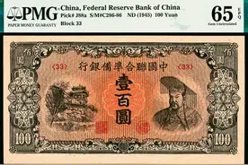 人民币上的这些人物，你知道是谁吗？图片