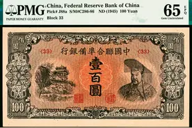 人民币上的这些人物，你知道是谁吗？图片