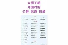大明王朝开国时的，公爵、侯爵、伯爵。有人整理出来了图片