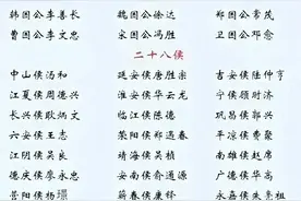 大明王朝开国时的，公爵、侯爵、伯爵。有人整理出来了图片