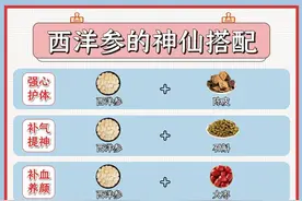 西洋参的“最佳”搭配，强心护体、补血养颜、润肺止咳图片