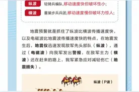 应急科普 | 图说地震预警那些事图片