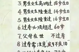 民间过生日13大讲究，真的涨见识了。保存起来看看图片