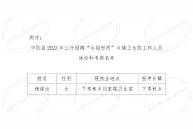 中阳县2023年公开招聘“乡招村用”招聘工作人员体检和考察公告图片
