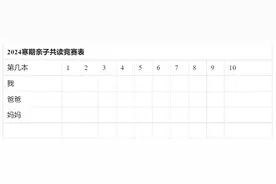 1-6年级《我的寒假生活》（2024版）图片