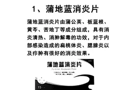 中医的“消炎十药”用于各种炎症！图片