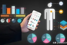 省分行科技岗是做什么的？不是你想象的做APP和修电脑，很高大上图片