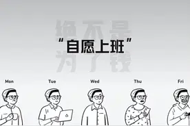 2024《劳动法》新规来了，打工人必看！图片