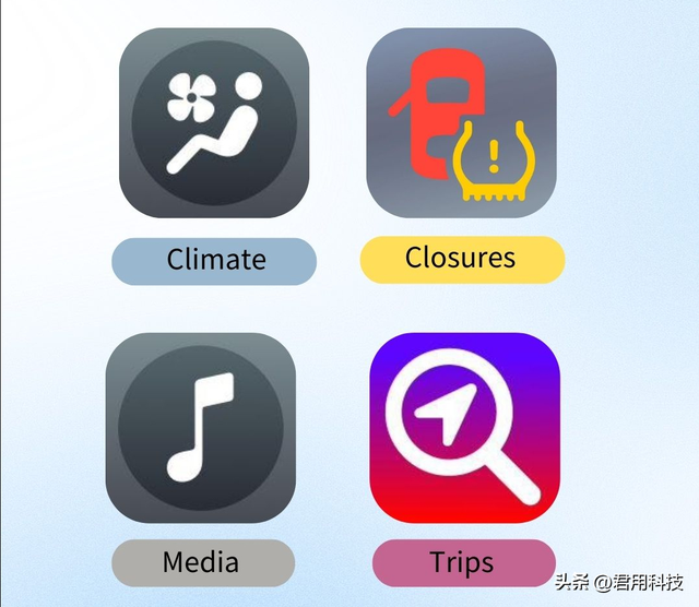 苹果CarPlay2.0最新曝光！新增8款应用程序！