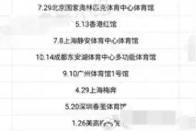 2023年28位歌手演唱会统计：张学友场数最多，刘若英巡演城图片