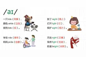 英语三字经 帮你快速上手音标，自然拼读!!! 今天来学习/aɪ/的发音图片