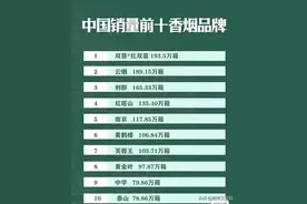 中国销量前十香烟品牌，你最喜欢抽哪个牌子的烟？图片