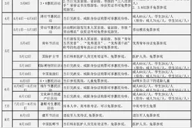 陕历博、汉阳陵春节参观提示！图片