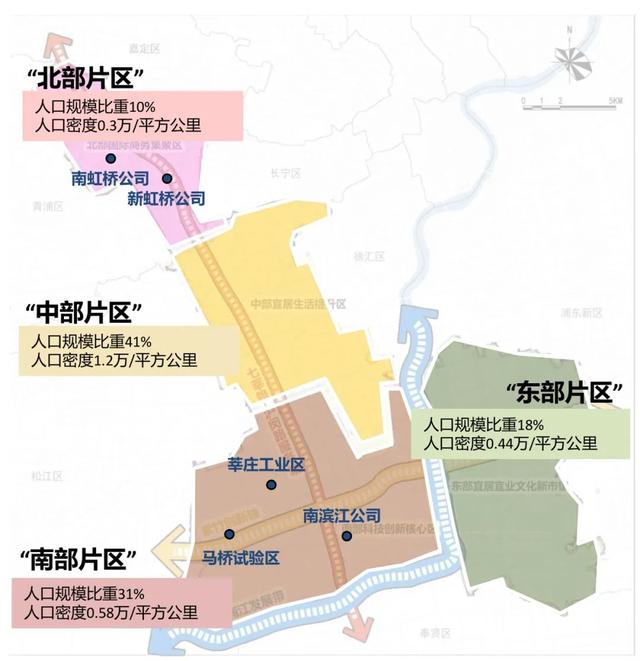 从“闵大荒”到“科创湾区”：南部科创中心视角下的闵行地区发展回顾与展望