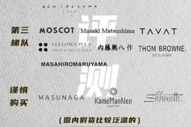 2023最全高端镜架品牌推荐（欢迎补充）图片