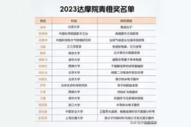 2023达摩院青橙奖名单公布 15名科研“新青年”夺得百万大奖图片