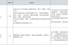 @雄安人，一大波招聘来了图片
