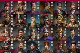 凌烟阁24功臣中，为何尉迟恭排第七，李靖排第八，秦琼倒数第一？图片