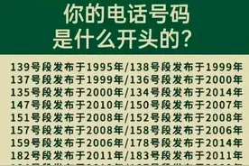 你的电话号码是什么开头的，发布于哪一年？收藏起来，对照一下图片