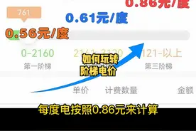 你家的电多少钱一度？教你玩转阶梯电价！#电费 #电线电缆 #科普 #什么是阶梯电价 