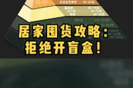 该怎样选择你的储备食物，才可以既做到超长待机，又能够吃得健康舒心？#干货分享 #健康饮食 #囤菜 #涨知识 视频封面