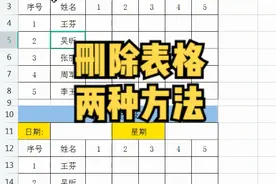 删除表格,你的方法对吗?#创作灵感 #职场妈妈 #职场女性 #office办公技巧 #excel技巧 视频封面